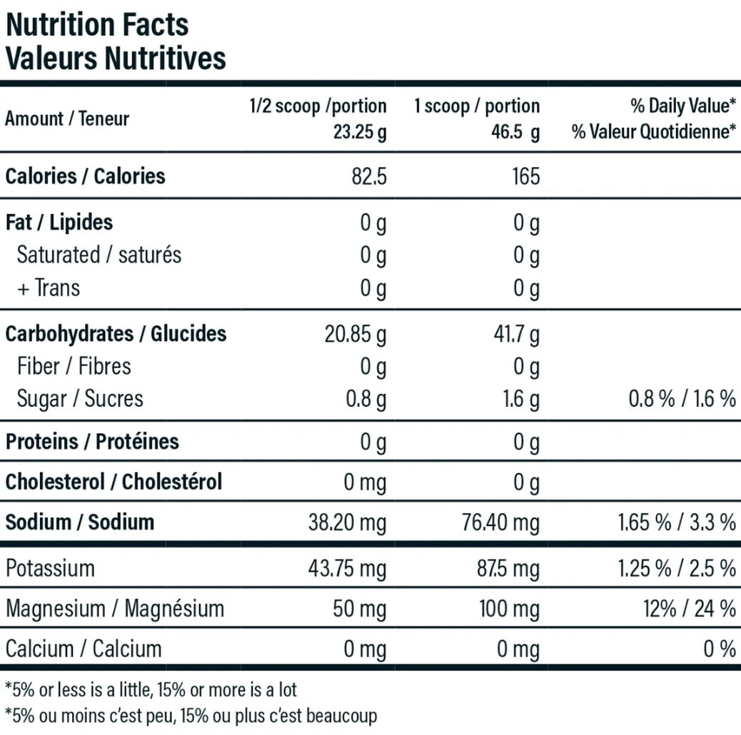 Informations nutritionnelles