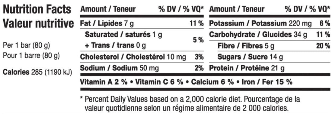 Informations nutritionnelles