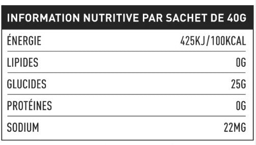 Informations nutritionnelles