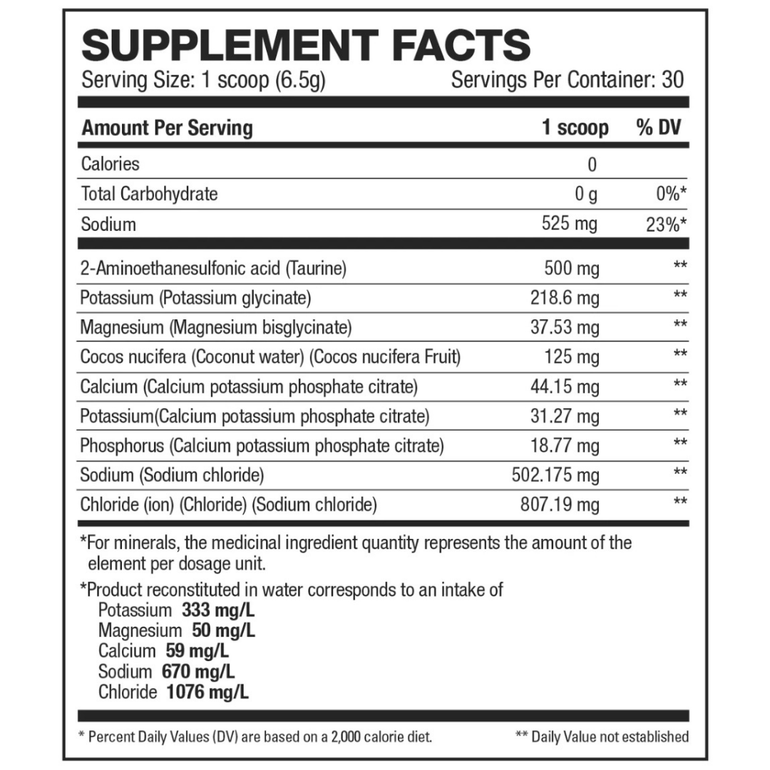 Informations nutritionnelles