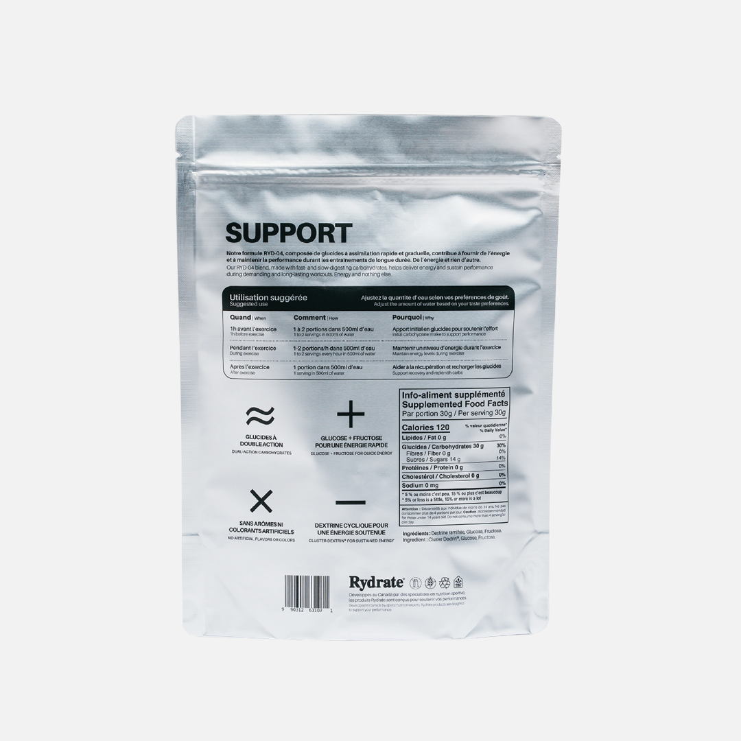 RYDRATE - Performance Support