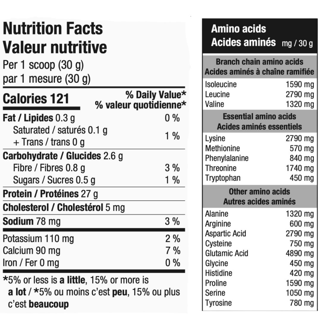 Informations nutritionnelles