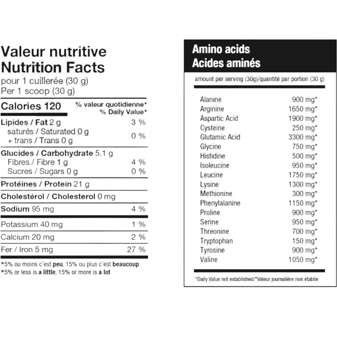 Informations nutritionnelles