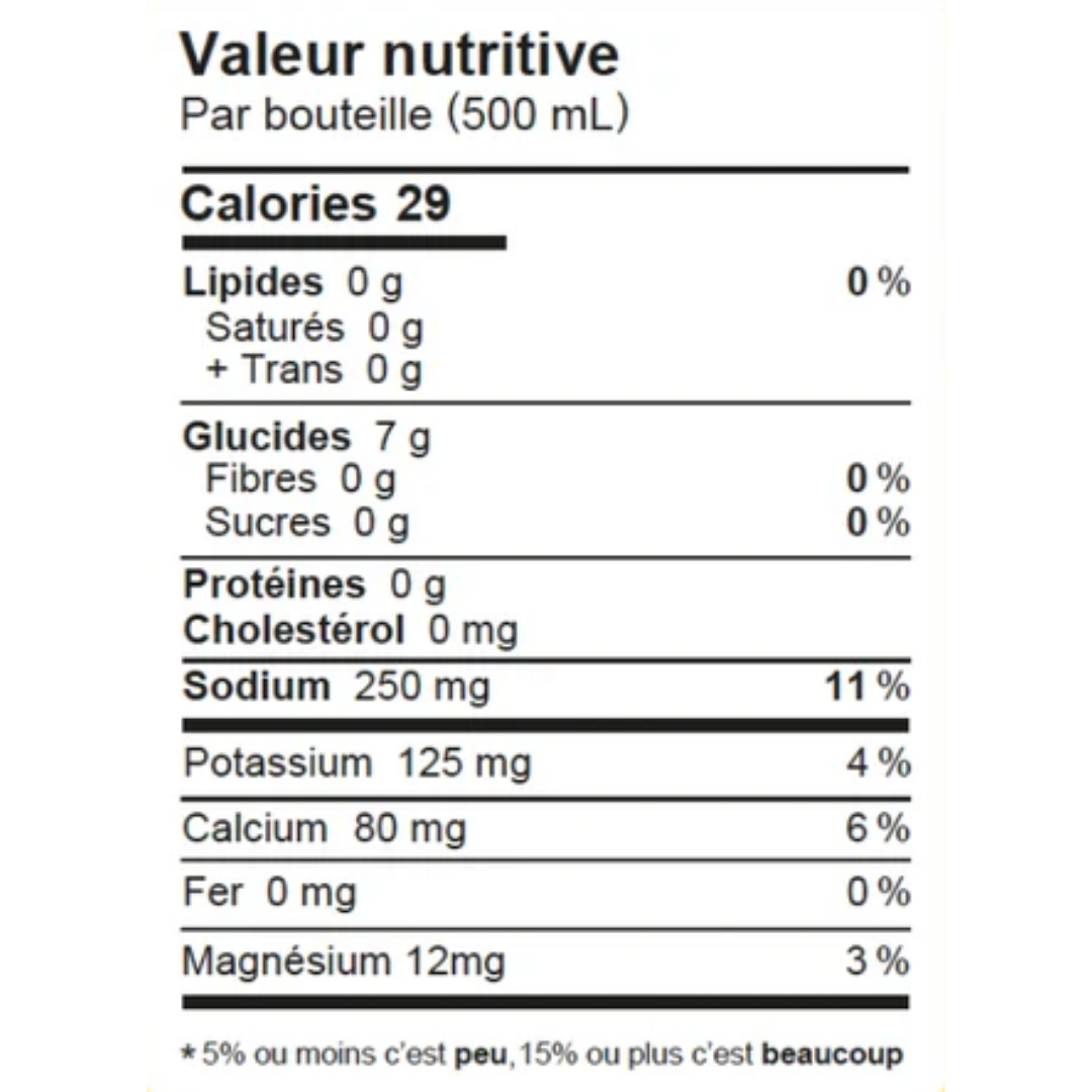 Informations nutritionnelles