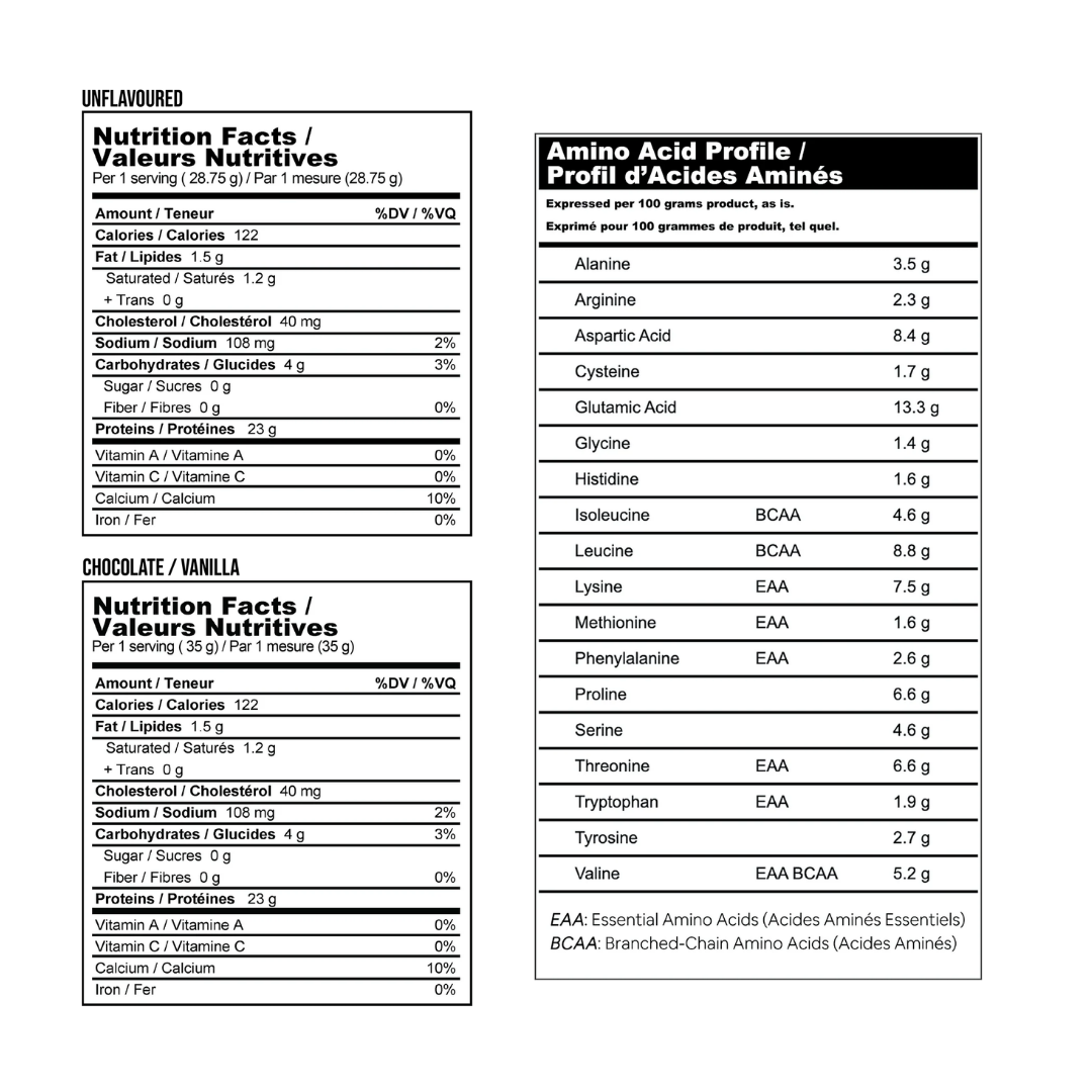 Informations nutritionnelles